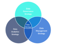 Curious about how Proxiyum revolutionizes data management?