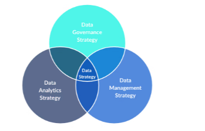 Curious about how Proxiyum revolutionizes data management?