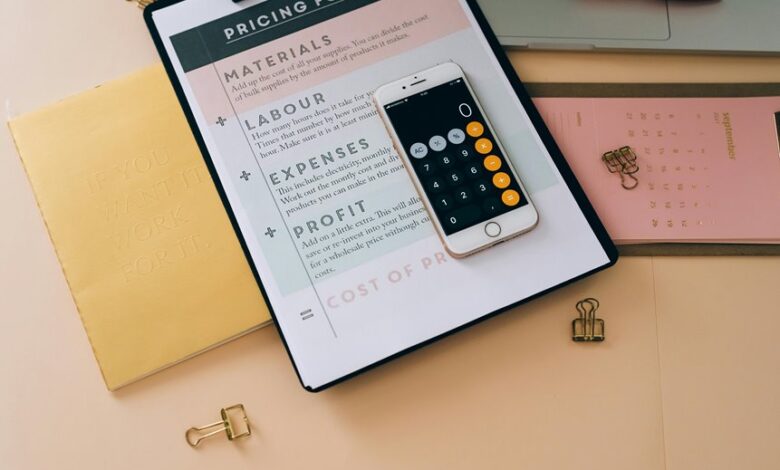 brand management essentials guide