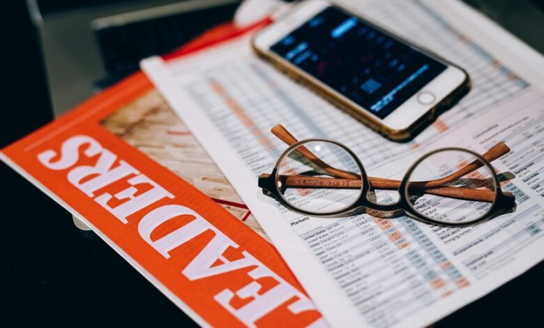 corporate investment strategy guide