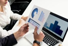 financial markets and trends