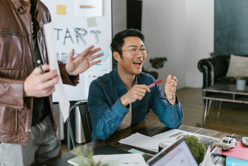 financial strategy development guide