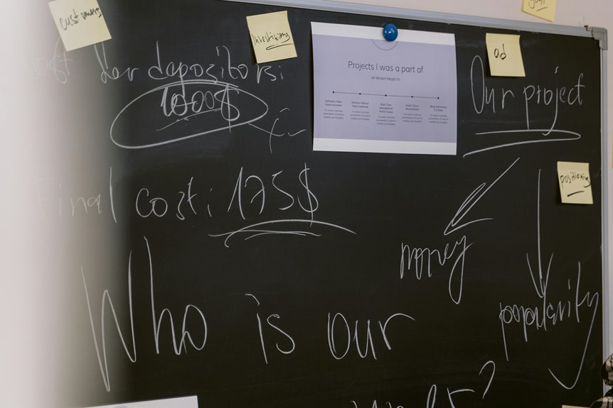 innovation management essentials guide