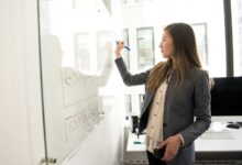 innovative problem solving techniques
