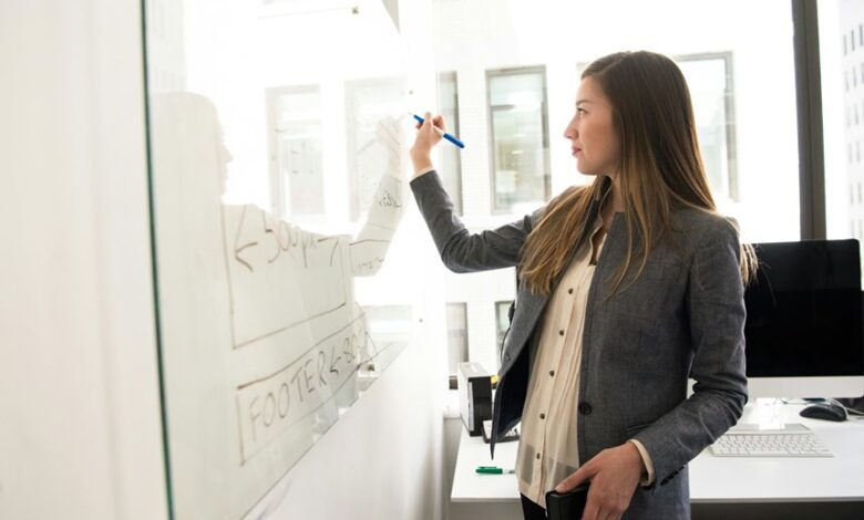 innovative problem solving techniques