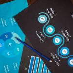 customer support contact numbers