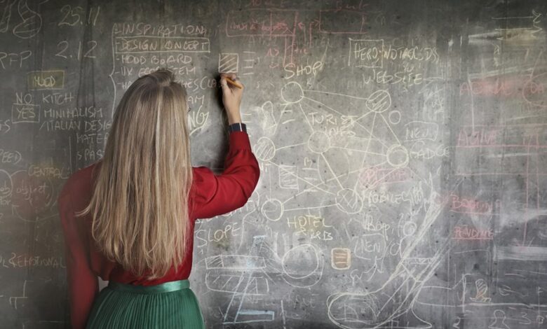 corporate accountability board numbers