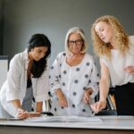 corporate vision identification numbers