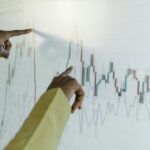 economic forecasting and analysis