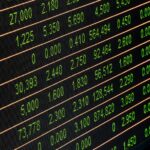 future market analysis numbers