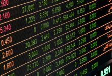 future market analysis numbers