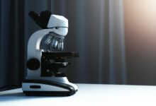 global industry innovation numbers