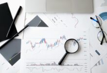 market analysis and predictions