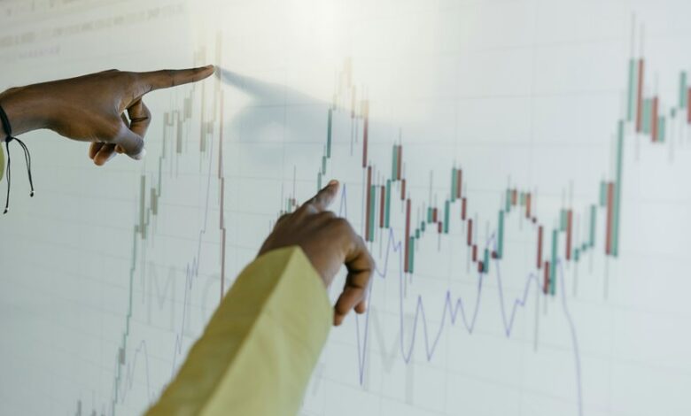 market analysis phone numbers