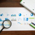 market evaluation report numbers