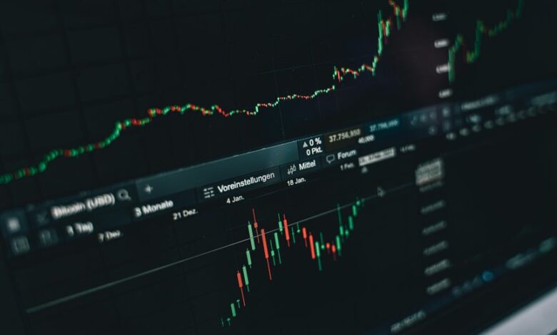 market intelligence data analysis
