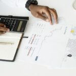 market oversight contact numbers