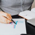 market performance analysis report