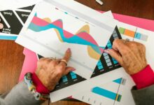 market study with codes