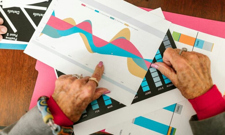 market study with codes