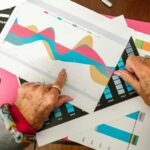 market trend analysis summary