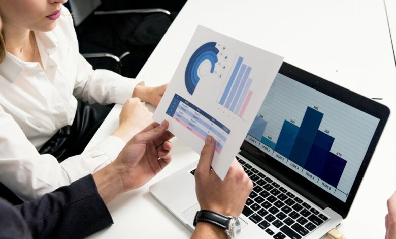 market trends and intelligence