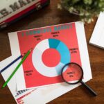 next gen analytics overview data