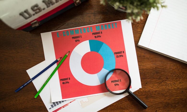 next gen analytics overview data