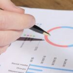 opportunity metrics evaluation report