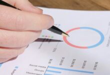 opportunity metrics evaluation report