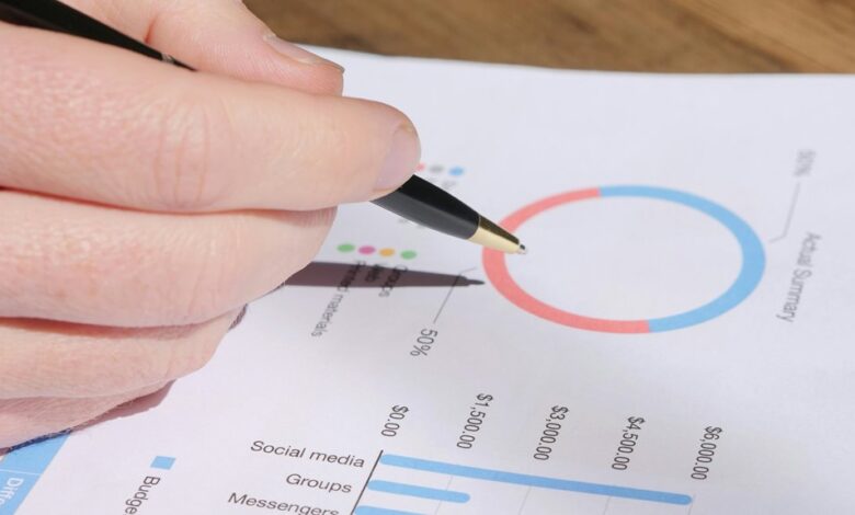 opportunity metrics evaluation report