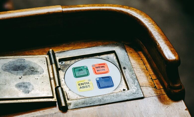 strategic systems council numbers