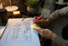 online marketing development tools